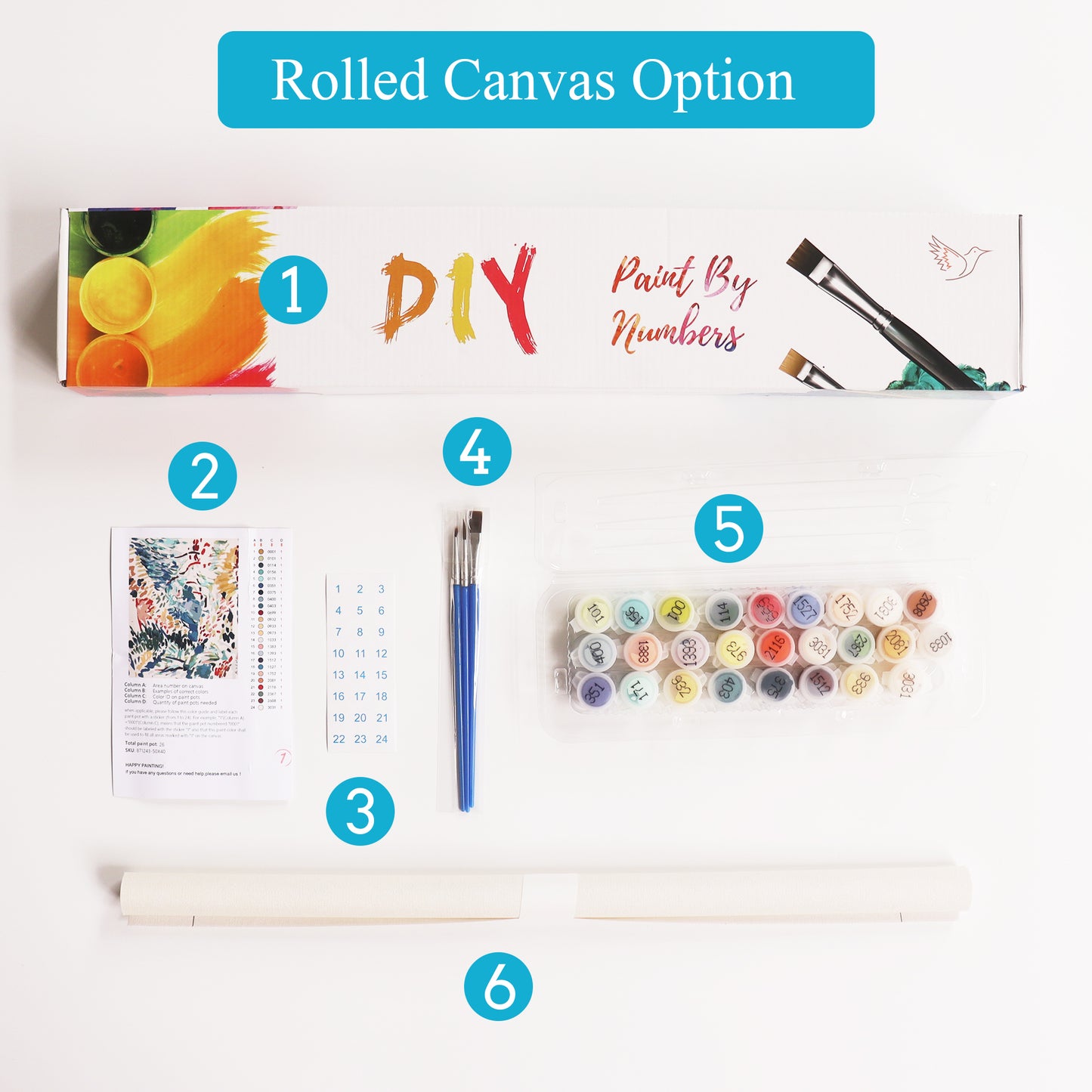 Custom Paint by Numbers | Personalized Paint by Numbers From Photo| Creat Your Own Paint by Numbers